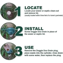 Doggie Doo Drain Pet Waste Removal & Frisco Spring Action Foldable Dog Pooper Scooper -Pet Dog Supplies Shop 303292 PT4. AC SS1800 V1623041566