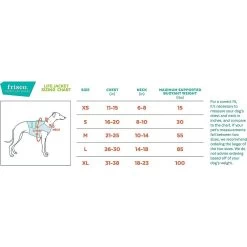 Frisco Active Dog Life Jacket & Frisco Foam Rubber Floating Fetch Ball No Squeak Dog Toy -Pet Dog Supplies Shop 303364 PT5. AC SS1800 V1623163949