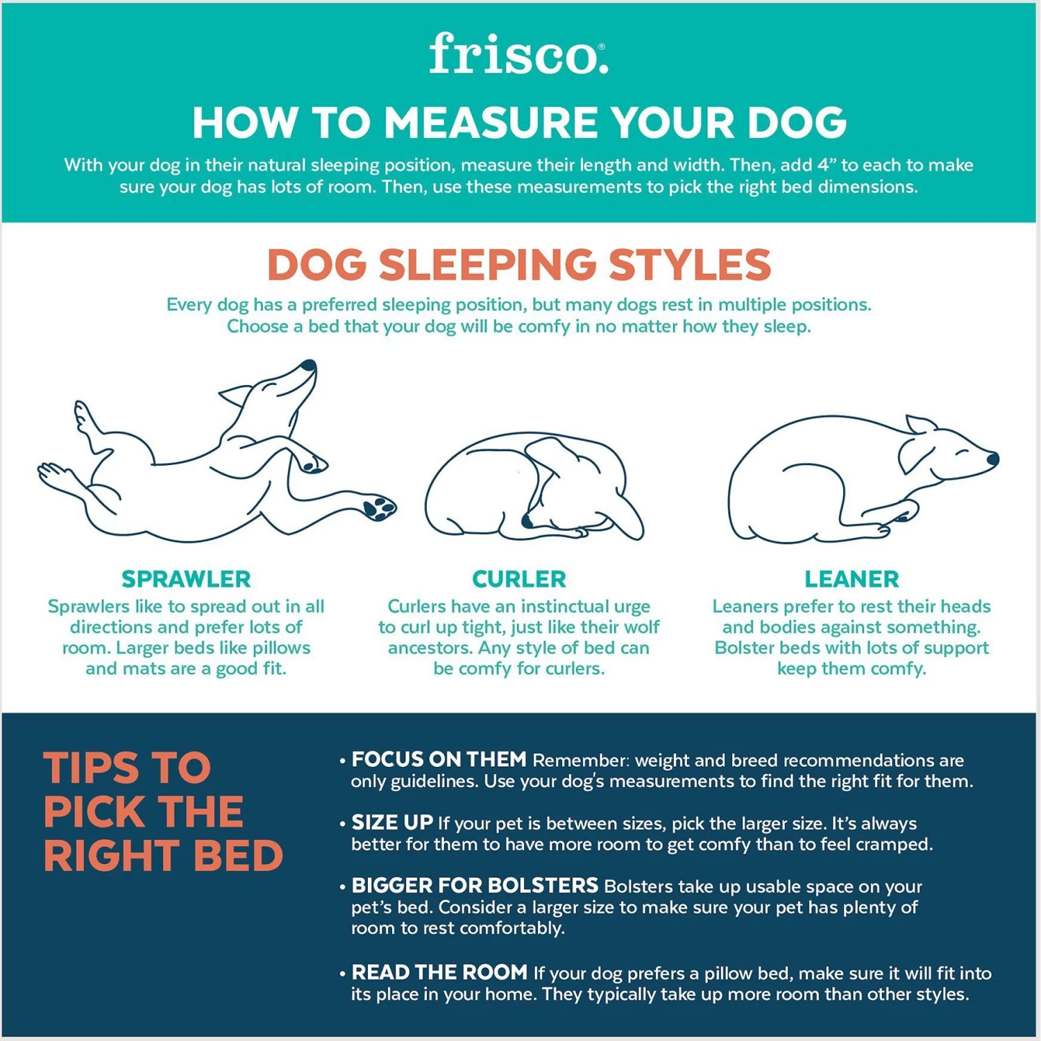 Frisco Avocado Cat & Dog Bed 3 Frisco Avocado Cat & Dog Bed - Image 3