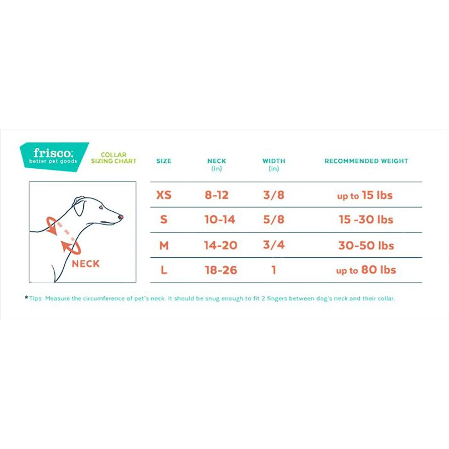 Frisco Plush Orthopedic Pillowtop Dog Bed W/Removable Cover + 4 Items 7 Frisco Plush Orthopedic Pillowtop Dog Bed W/Removable Cover + 4 Items - Image 7