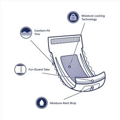 Vetnique Labs Glandex Wipes Rear End Anal Gland Cleansing & Deodorizing Hygienic Rear End Boot The Scoot Dog & Cat Wipes & Frisco Disposable Male Dog Wraps 16 Vetnique Labs Glandex Wipes Rear End Anal Gland Cleansing & Deodorizing Hygienic Rear End Boot The Scoot Dog & Cat Wipes & Frisco Disposable Male Dog Wraps -Pet Dog Supplies Shop 826454 PT7. AC SS1800 V1681332086